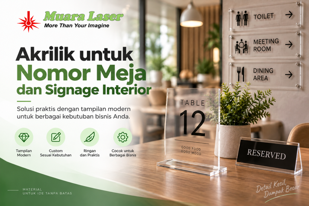 Akrilik untuk nomor meja dan signage interior custom dengan desain modern untuk cafe dan restoran